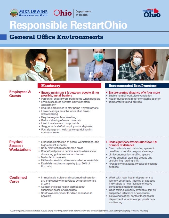 Reopening Ohio Guidelines For Offices
