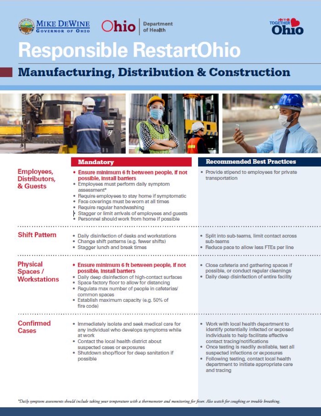 Reopening Ohio Guidelines For Construction, Manufacturing and Distribution